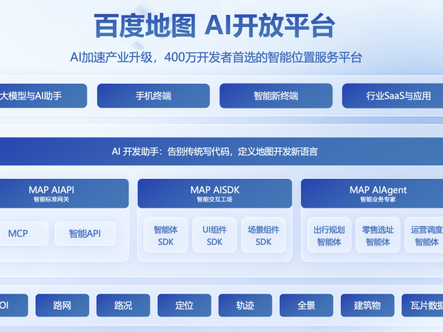 百度地图刘增刚：百度地图致力于成为AI时代的入口与基建